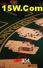 Bet254 Salvador - Strategy
